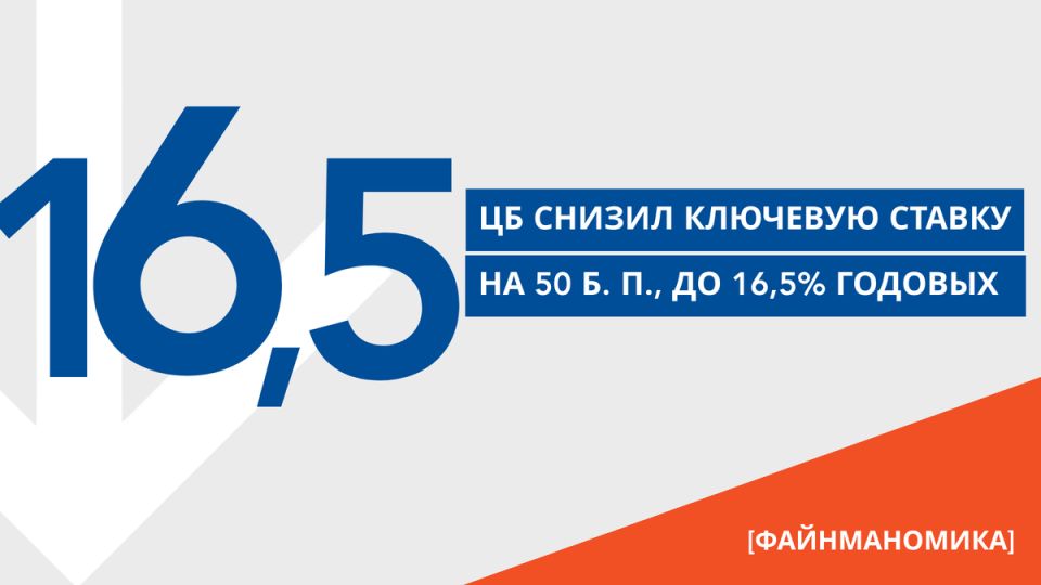 ЦБ России снова снизил ключевую ставку: осторожный шаг к смягчению политики
