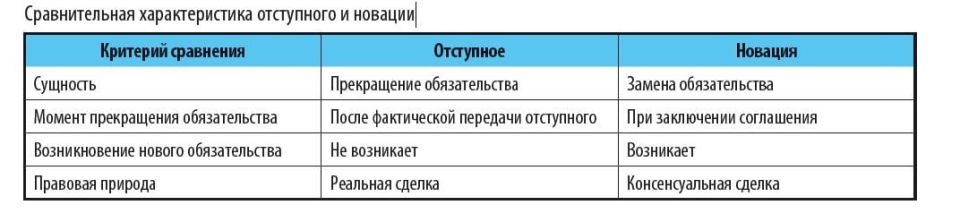 ������� � ���������: ��� �������� ��� ������ ����������� ���������?