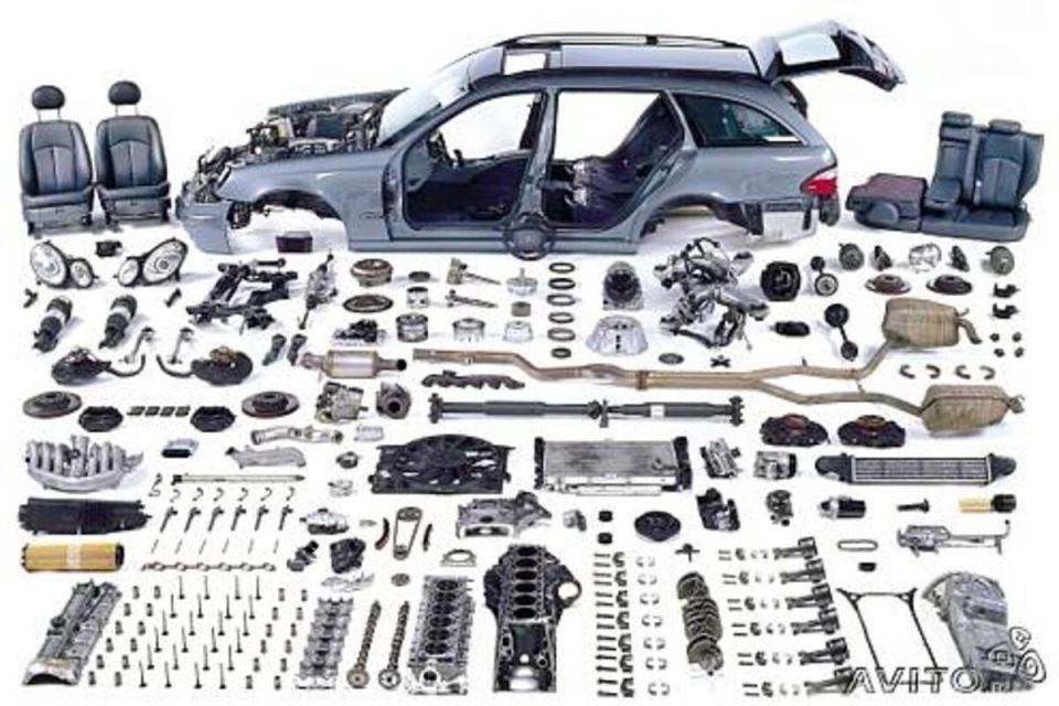 Понимание возврата автозапчастей: как действовать без лишних рисков