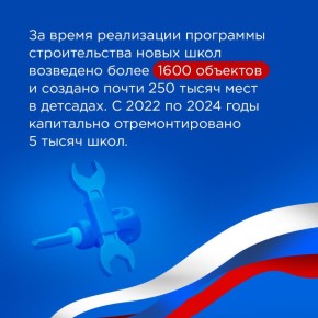     2025          12 