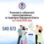  ,         1  2025 ,  540 673 