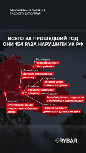 Миграционный поход в Заполярье