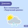 «Атмосфера» – 2025/26: «Творческий циклон»