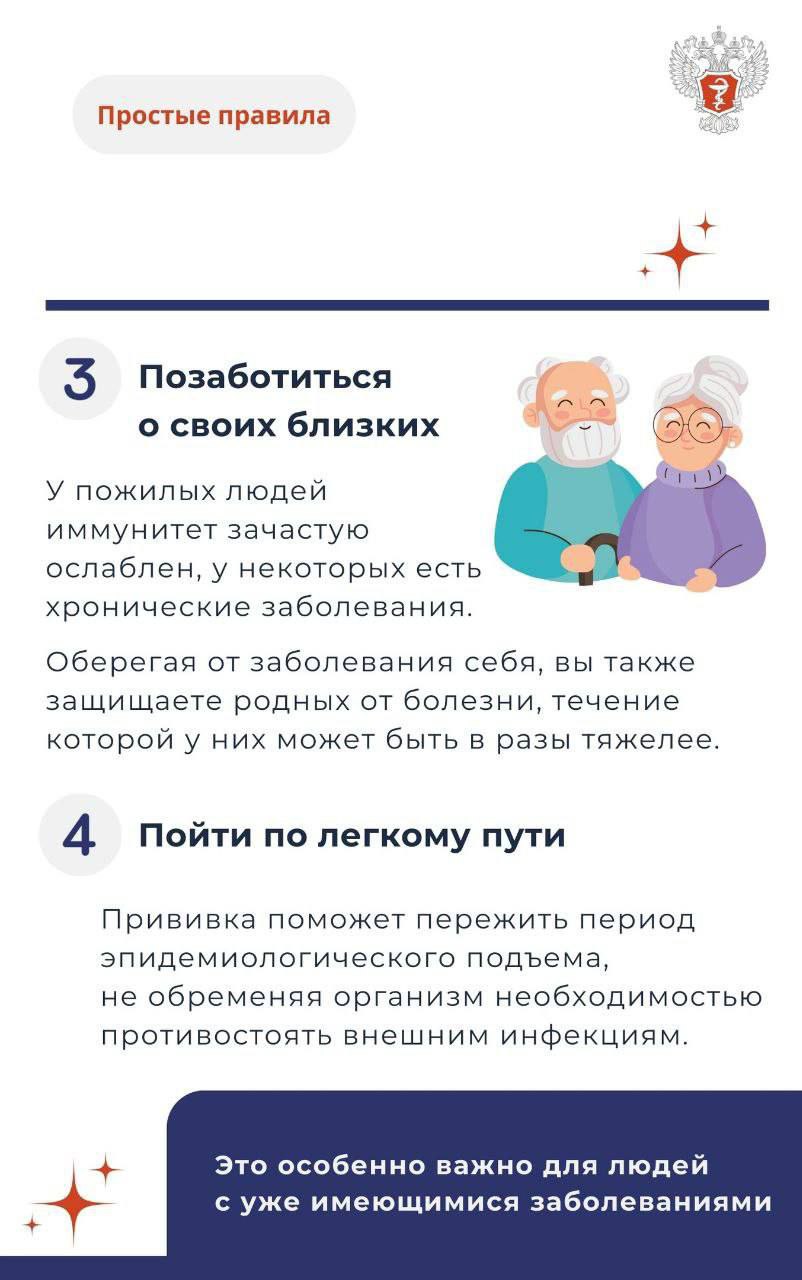 Не откладывайте, сделайте прививку против гриппа сегодня! Не откладывайте, сделайте прививку против гриппа сегодня!