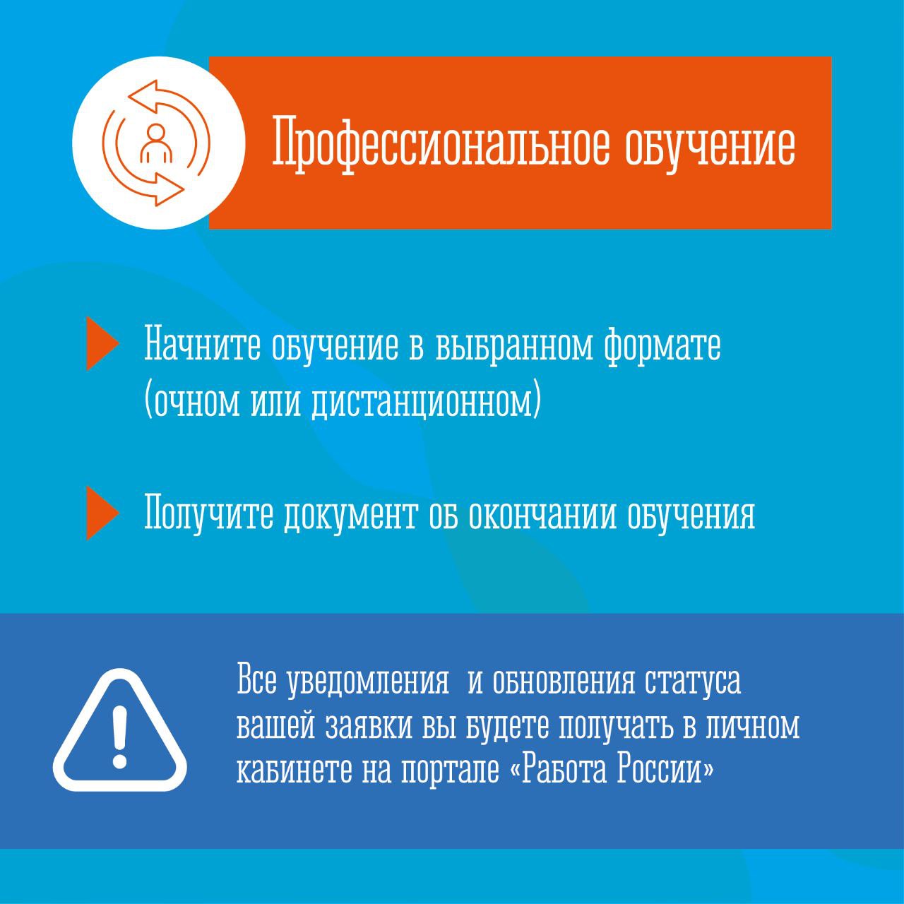 Участники СВО могут пройти бесплатное переобучение Участники СВО могут пройти бесплатное переобучение