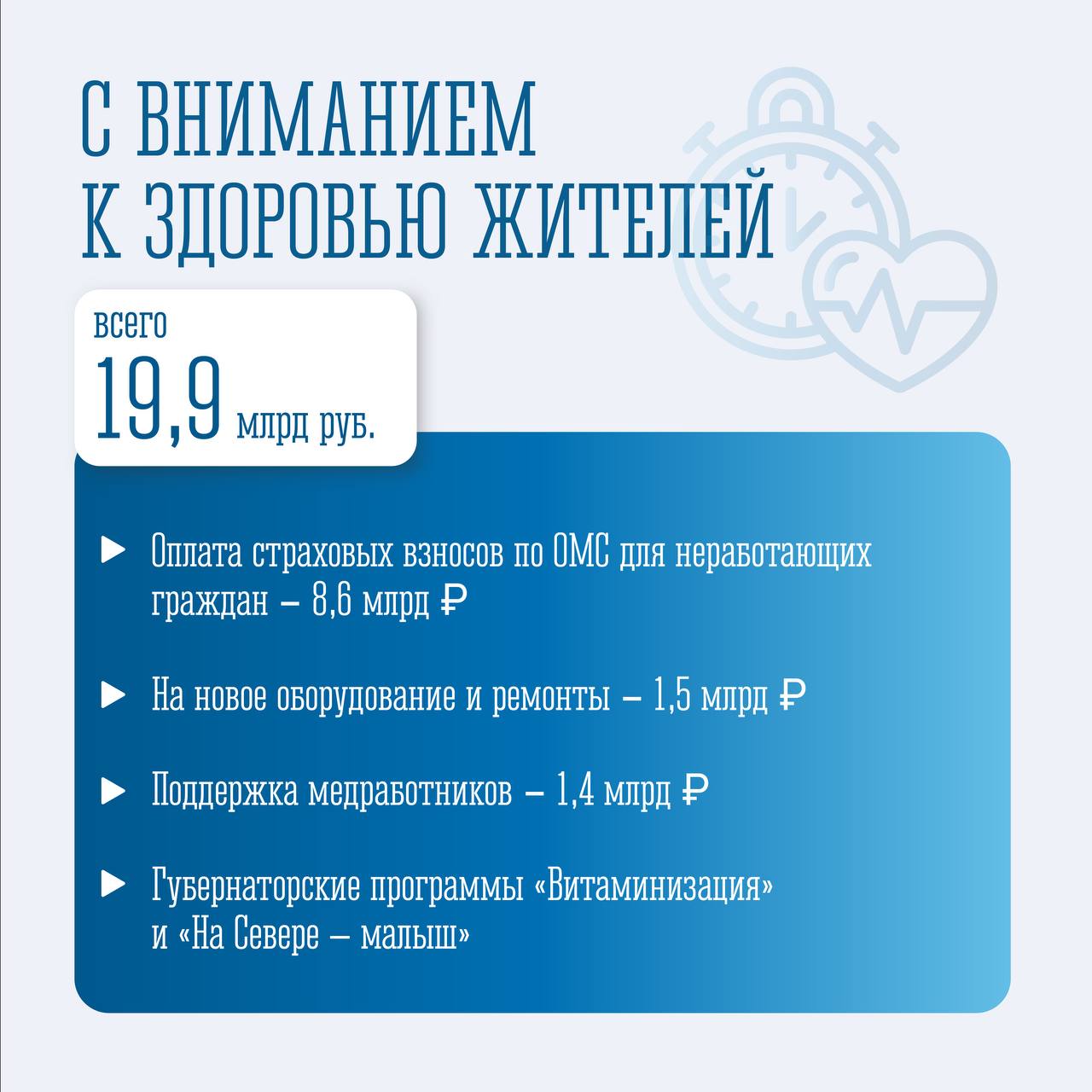 Правительство внесло в Мурманскую областную Думу проект бюджета на 2026 год и плановый период Правительство внесло в Мурманскую областную Думу проект бюджета на 2026 год и плановый период