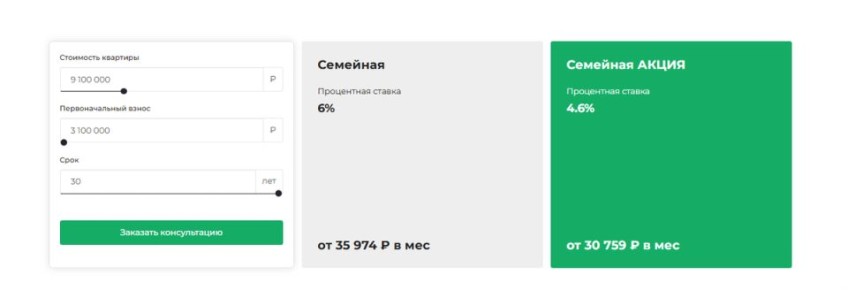 Семейная ипотека под угрозой: почему стоит действовать сейчас