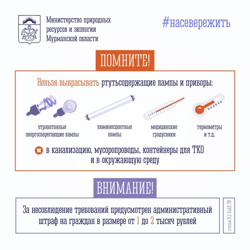 Разбили градусник? Не знаете, как безопасно утилизировать ртутьсодержащие отходы?