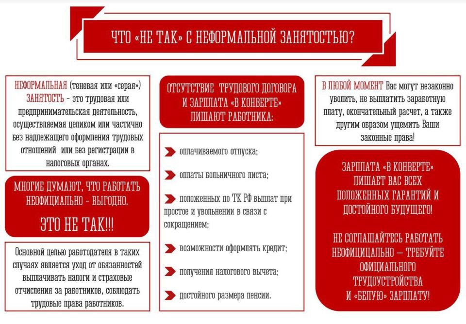 Иногда при поиске работы предлагают «просто договориться» — без трудового договора, без оформления и «бумажек»