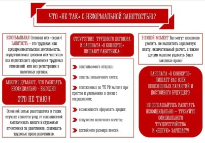 Иногда при поиске работы предлагают «просто договориться» — без трудового договора, без оформления и «бумажек»