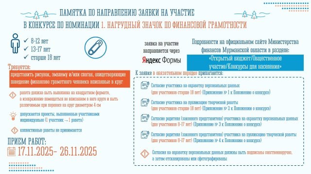 Стартовал конкурс творческих проектов «Бюджет для граждан» Стартовал конкурс творческих проектов «Бюджет для граждан»