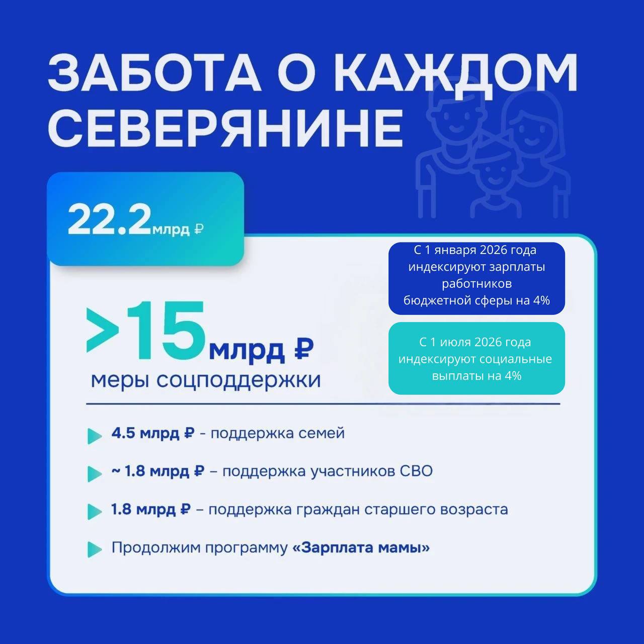 Андрей Чибис о бюджете 2026: забота о северянах остается приоритетом Андрей Чибис о бюджете 2026: забота о северянах остается приоритетом