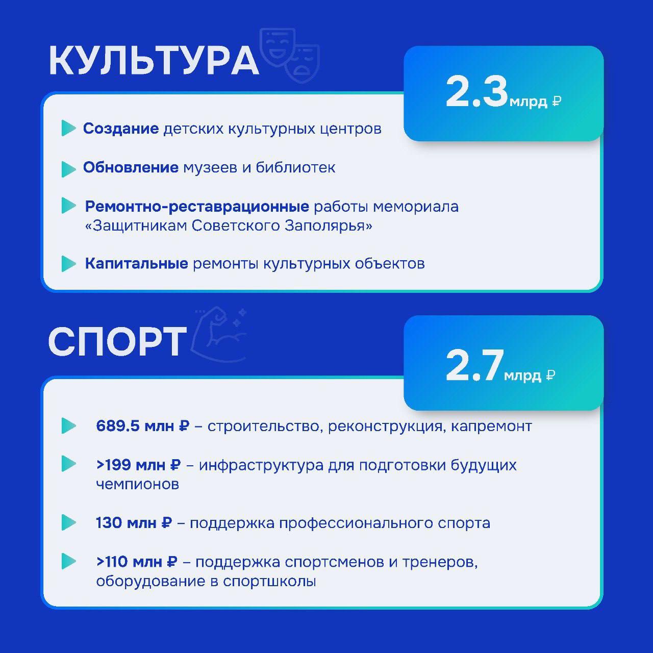Андрей Чибис о бюджете 2026: забота о северянах остается приоритетом Андрей Чибис о бюджете 2026: забота о северянах остается приоритетом
