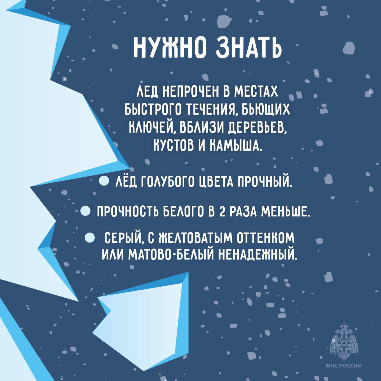 Тонкий лёд. Рыбаки спешат за первым зимним уловом, кто-то пытается сократить путь Тонкий лёд. Рыбаки спешат за первым зимним уловом, кто-то пытается сократить путь
