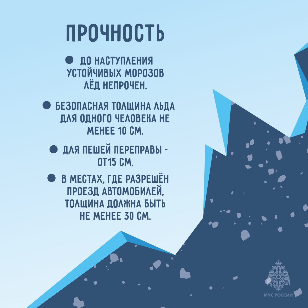 Тонкий лёд. Рыбаки спешат за первым зимним уловом, кто-то пытается сократить путь