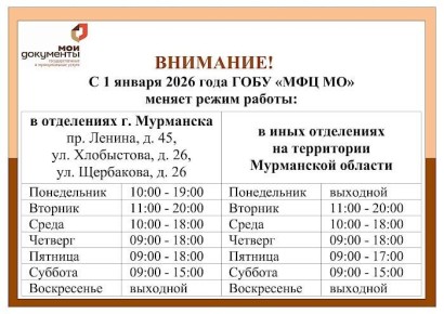 МФЦ Мурманской области изменит график с 12 января 2026 года