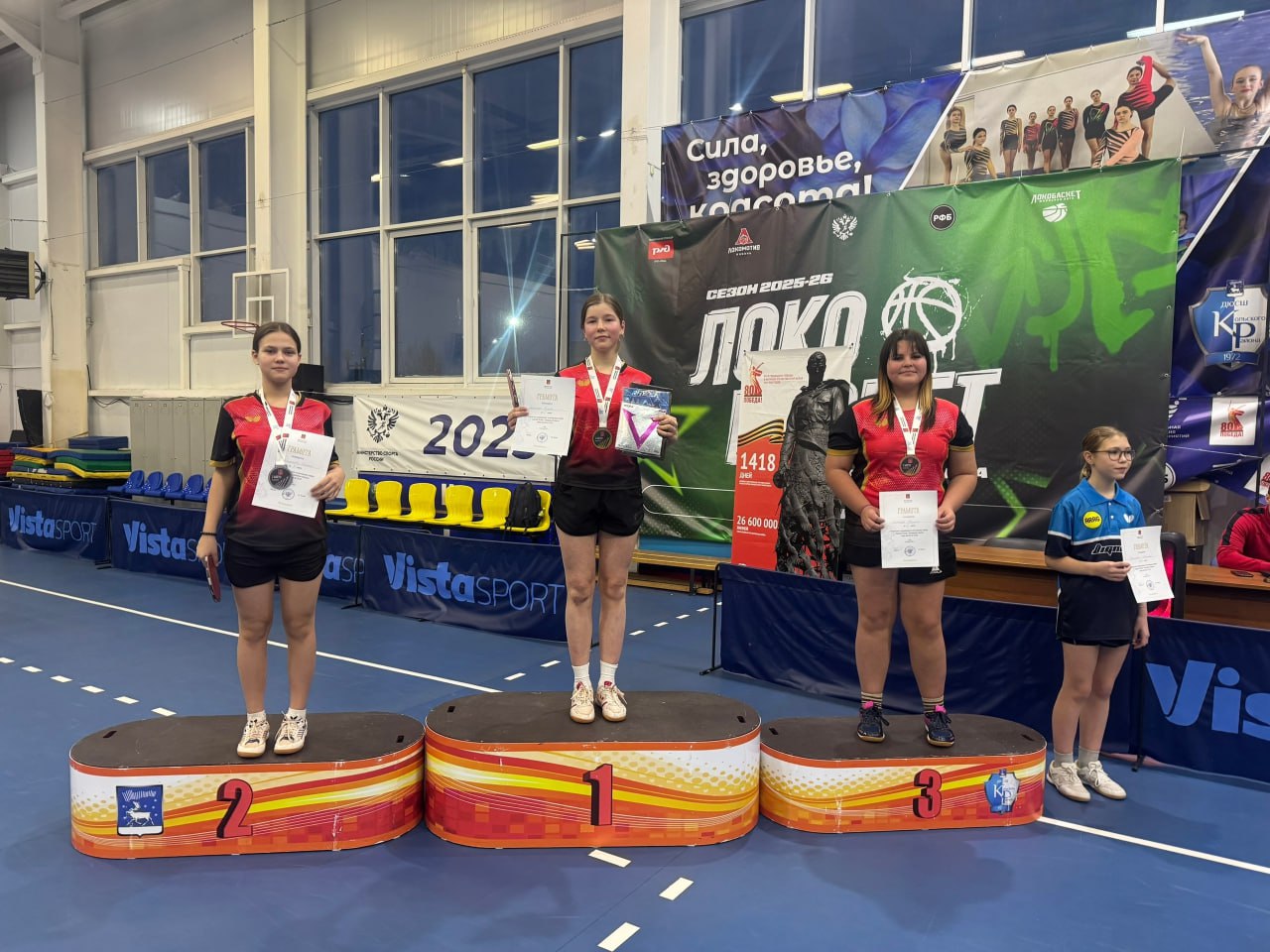 Этап областных соревнований по настольному теннису "Будущее России Этап областных соревнований по настольному теннису "Будущее России