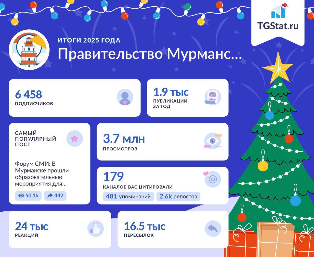 Еще один год вместе: телеграм-канал Правительства Мурманской области