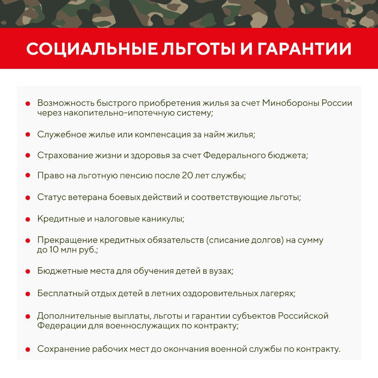 В Мурманской области идет набор на военную службу по контракту в войска беспилотных систем В Мурманской области идет набор на военную службу по контракту в войска беспилотных систем