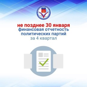 ������������� �������� ���������� ������� ��������� �������� � ����������� � ������������ ������� ������������ ��������� ������������ ������ �� 4 ������� 2025 ����