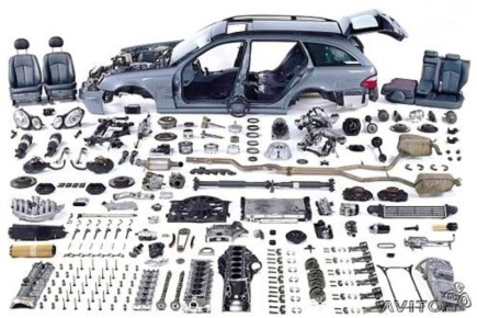 Понимание возврата автозапчастей: как действовать без лишних рисков