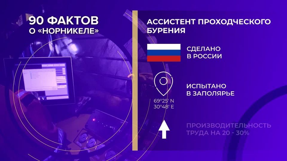 ������� ��� ��� �������� ����������, ������������, � ������ � ������������� ������ � ���������� � ����� ������� ������� ������