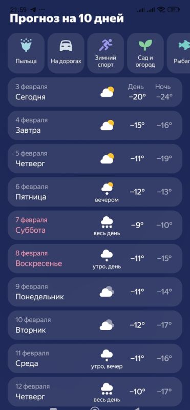 ������ ����������� �� ����: ����, �������� � ���������� �����������