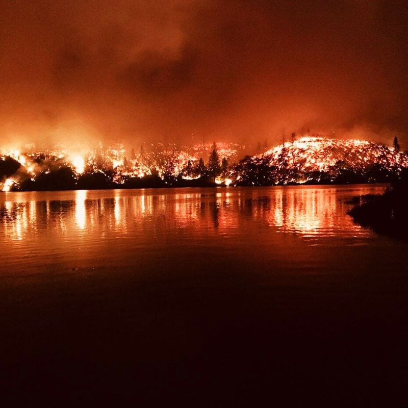 �������: ������������ ������, ������� ������� ������� � ����