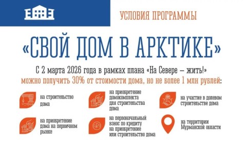 Со 2 марта в Кольском Заполярье стартует прием заявок на участие в программе «Свой дом в Арктике»