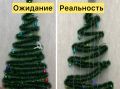 Как создать уникальную угловую елку своими руками: пошаговое руководство