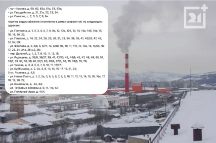 ���������� ��� �������� �� ���������� ��������� � �������� �������������