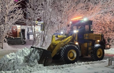 ������ ����, ���������� ����� � ����������: �������� ��������� ������� ������