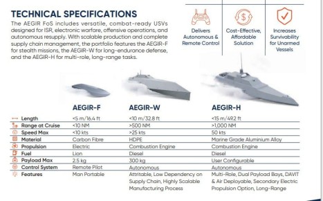 ������������ ������������ ������ � ������ ����