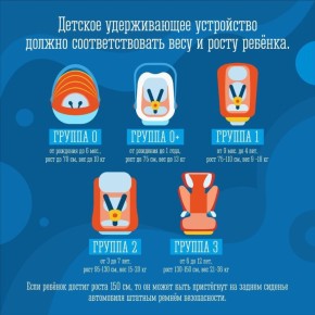 В Мурманской области стартовало оперативно-профилактическое мероприятие «Ребенок - главный пассажир»