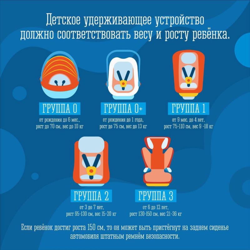 ����� � ������ ������ � ������������ �� ������ �����!