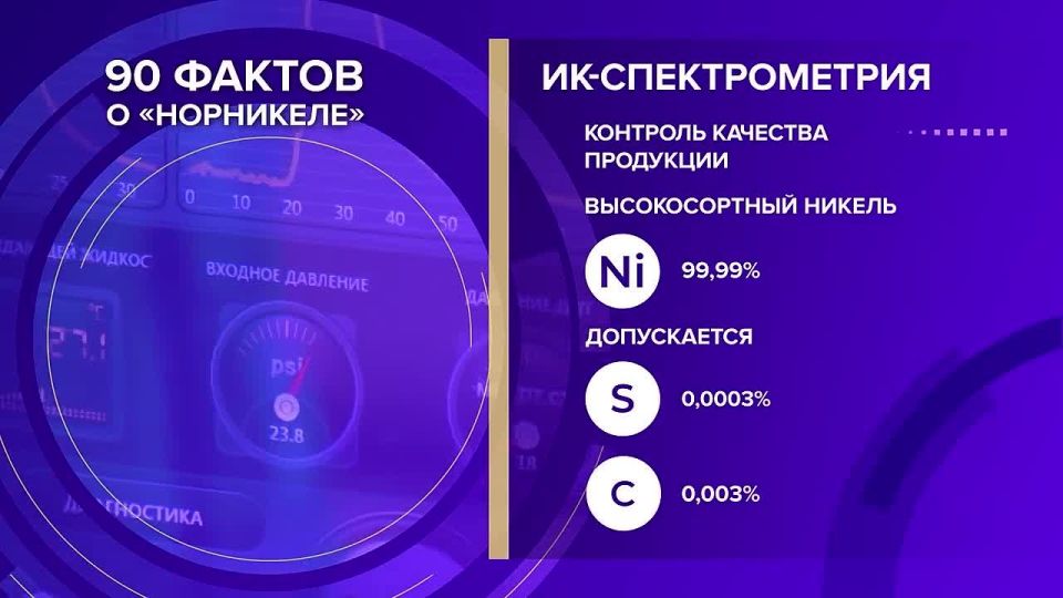 ������� ��� ��� �������� ����������, ������������, � ������ � ������������� ������ � ���������� � ����� ������� ������� ������