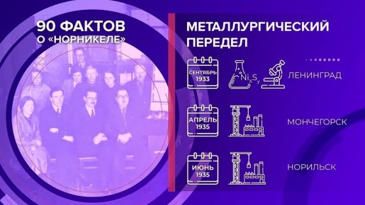 ������� ��� ��� �������� ����������, ������������, � ������ � ������������� ������ � ���������� � ����� ������� ������� ������