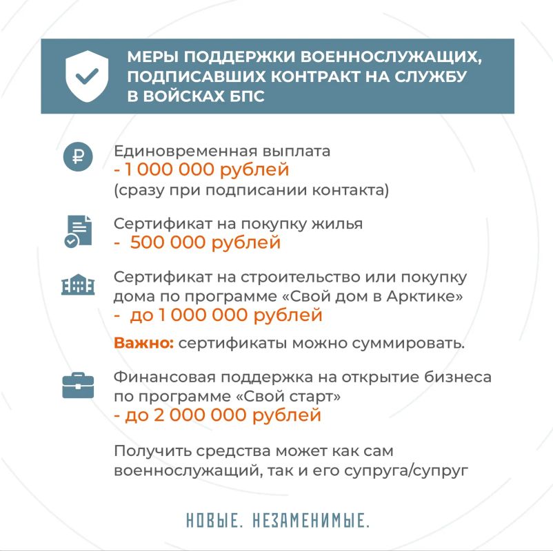 В Мурманской области введены специальные меры поддержки для тех, кто хочет служить в новых войсках беспилотных систем В Мурманской области введены специальные меры поддержки для тех, кто хочет служить в новых войсках беспилотных систем