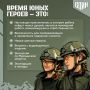 В Центре гражданско-патриотического воспитания «На Севере - жить!» продолжается цикл уникальных военно-патриотических смен флагманского проекта «Время юных героев»