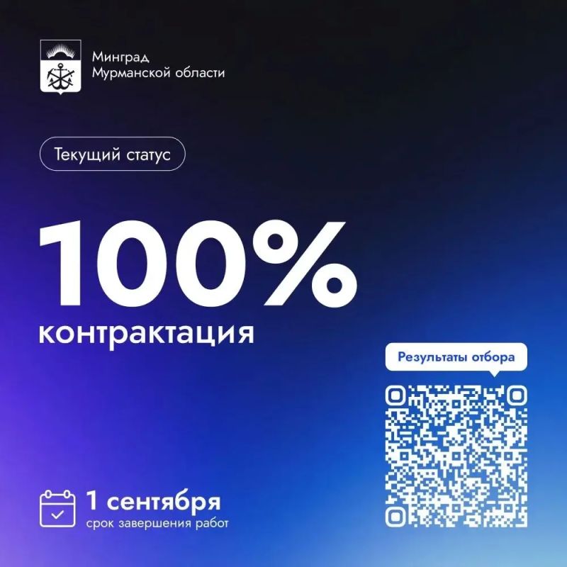В 2026 году отремонтируют 256 дворовых проездов в 17 муниципалитетах Мурманской области В 2026 году отремонтируют 256 дворовых проездов в 17 муниципалитетах Мурманской области