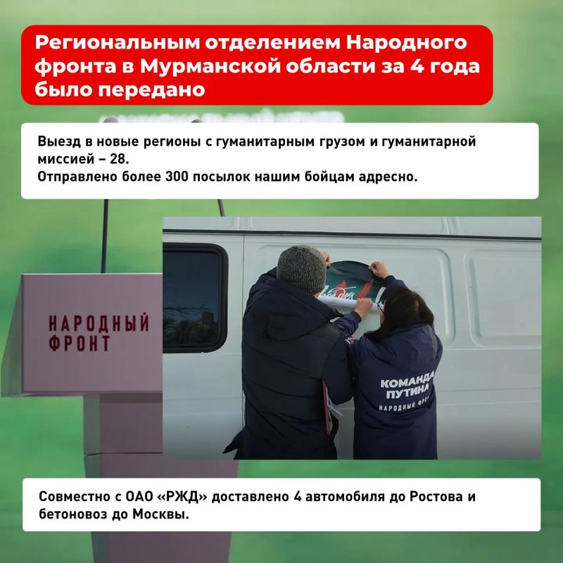 Техника на 40,5 миллионов рублей и 403 тонны гуманитарного груза: подводим итоги проекта "Всё для Победы!" в Мурманской области Техника на 40,5 миллионов рублей и 403 тонны гуманитарного груза: подводим итоги проекта "Всё для Победы!" в Мурманской области