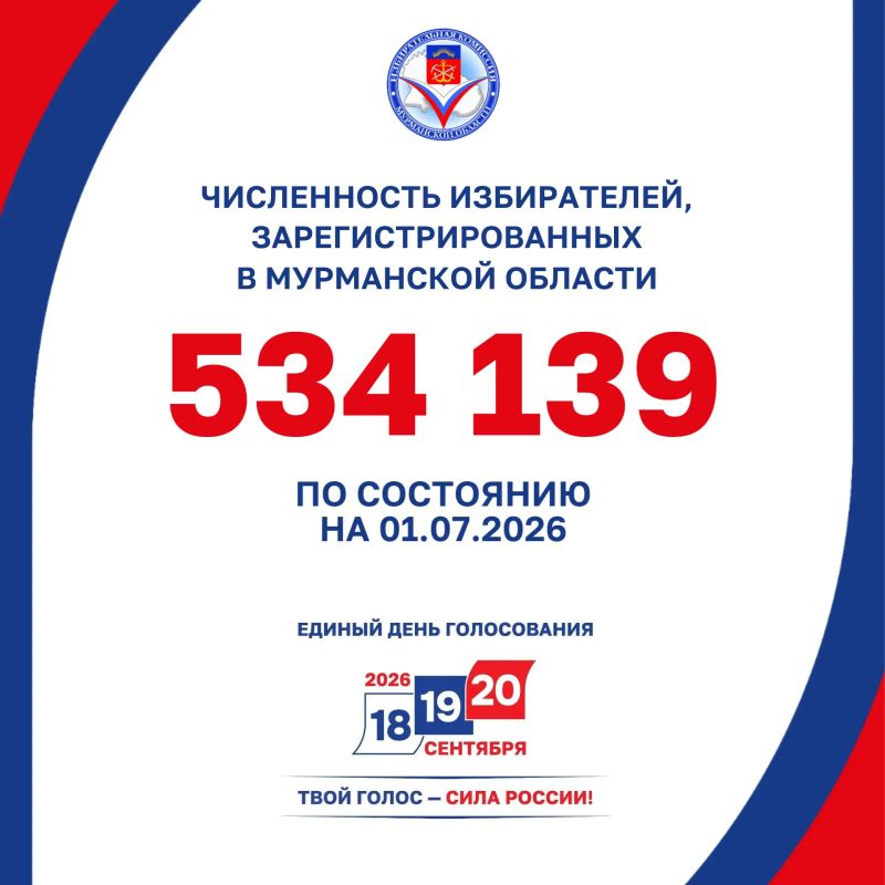 Численность избирателей, зарегистрированных на территории Мурманской области по состоянию на 1 июля 2026 года, составила 534 139 человек