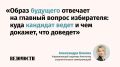 Российская политика меняет правила игры