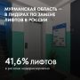 Мурманская область – в лидерах по замене лифтов в России