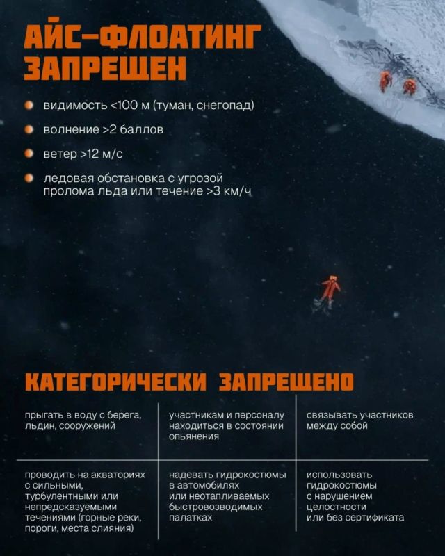 Айсфлоатинг в регионе стал безопаснее