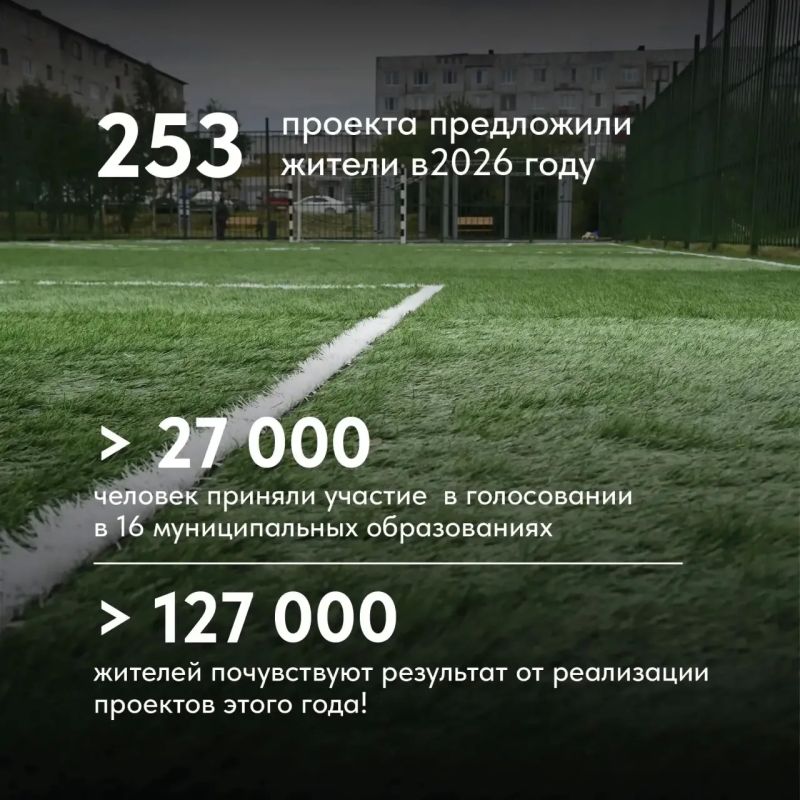 Андрей Чибис: С 2020 года программа «На Севере – твой проект!» помогает реализовывать инициативы северян Андрей Чибис: С 2020 года программа «На Севере – твой проект!» помогает реализовывать инициативы северян