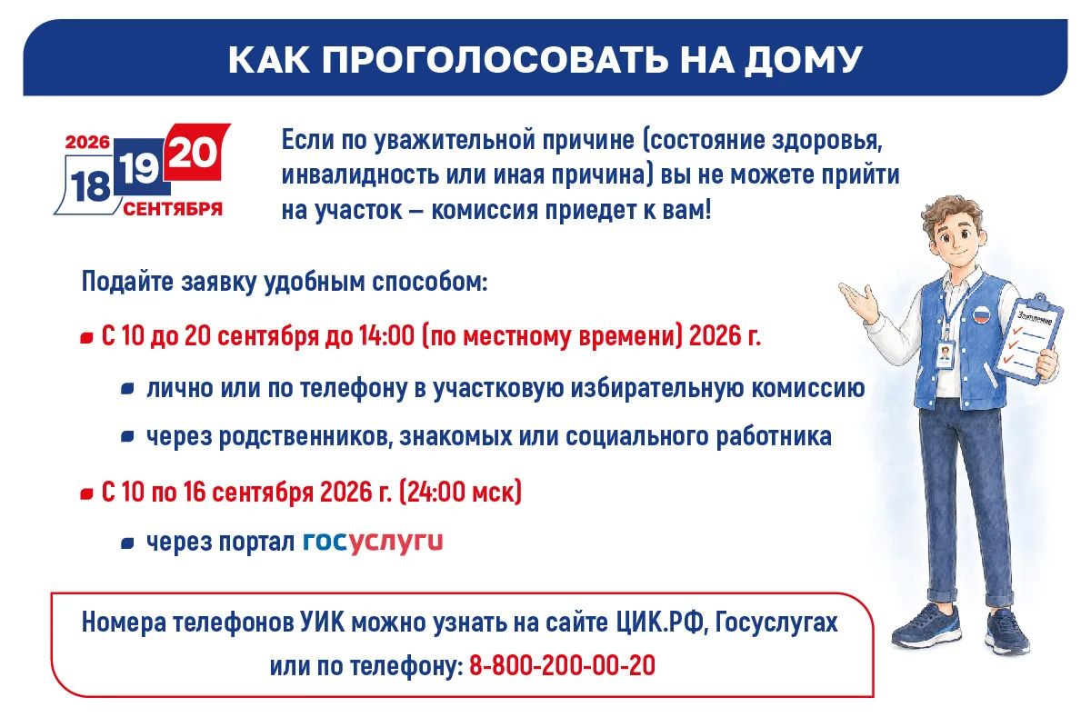 Выборы — 2026: полезная информация Выборы — 2026: полезная информация