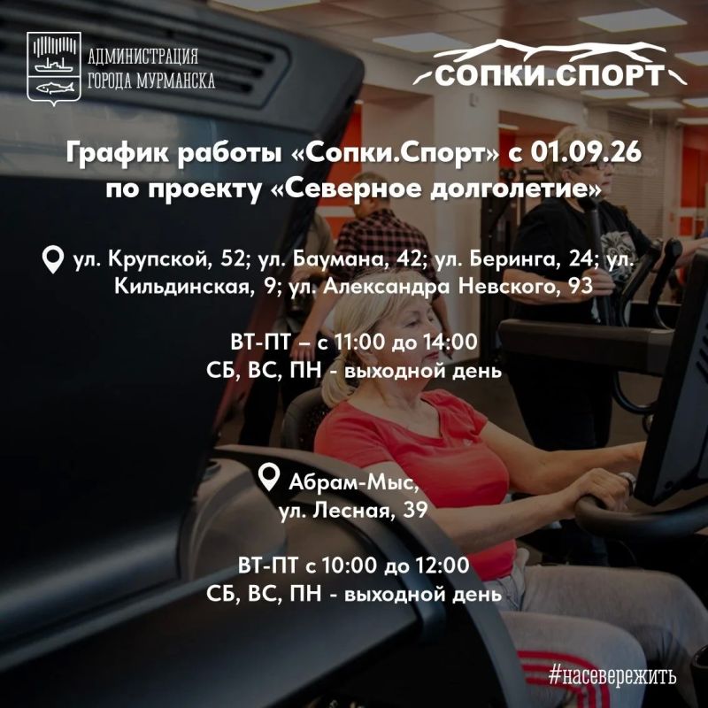 Актуальное расписание работы всех пространств «Сопки.Спорт» и «Сопки.Озера» — в карточках Актуальное расписание работы всех пространств «Сопки.Спорт» и «Сопки.Озера» — в карточках