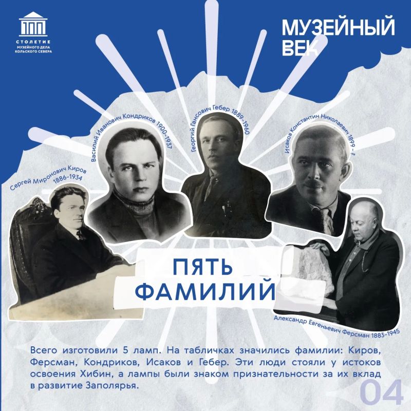 Музейный век: Лампы, которые освещали историю Музейный век: Лампы, которые освещали историю