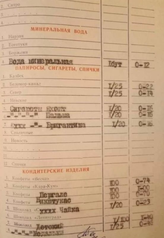 Сколько стоил обед в мурманском ресторане полвека назад? Сколько стоил обед в мурманском ресторане полвека назад?